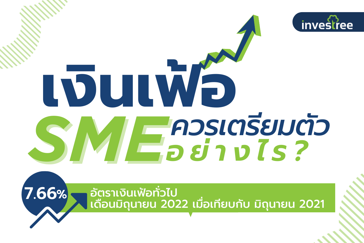 Investree ผู้ให้บริการ Crowdfunding Platform